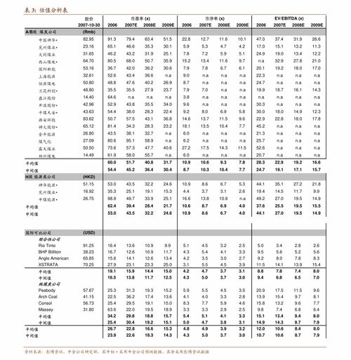 招商證券與東方財富（300059） 全面受益于資本市場向好與權(quán)益產(chǎn)品市場火熱——基于公司調(diào)研與市場調(diào)查的分析